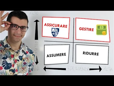 DIFESA FINANZIARIA.