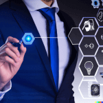 20 yritysideaa Informaatio ja viestintä toimialalle