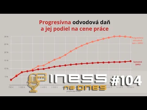 INESS na DNES #104: Čo je progresívna odvodová daň a prečo sa týka aj vás