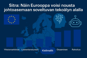 Sitra: Näin Eurooppa voisi nousta johtoasemaan soveltuvan tekoälyn alalla