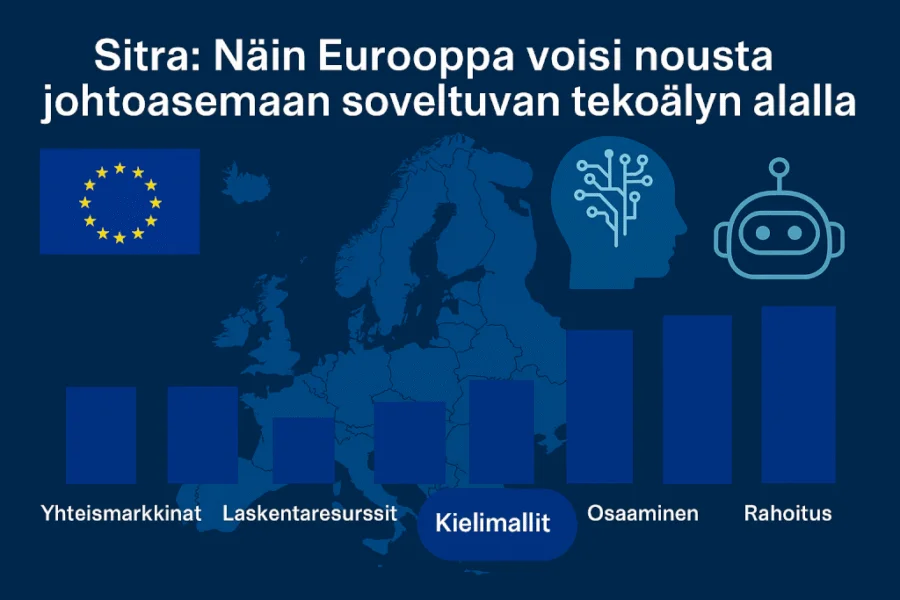 Sitra: Näin Eurooppa voisi nousta johtoasemaan soveltuvan tekoälyn alalla