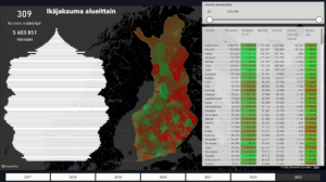 Suomen väestöpyramidi kuntatasolla – Koko Suomi kartalla, tutustu aineistoon Power BI:llä