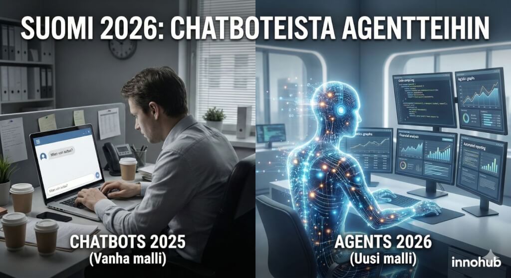 Pääkirjoitus: Suomi jäi silittelemään chatbotteja, kun maailma alkoi tehdä tulosta