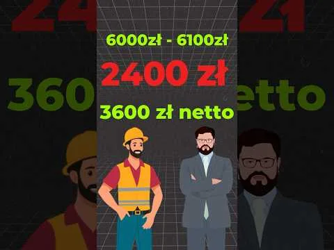Jakie są realne koszty pracy w Polsce?
