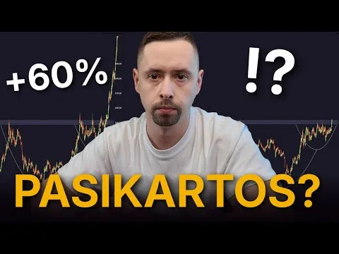 Auksas +60%. Energetika dar laukia?