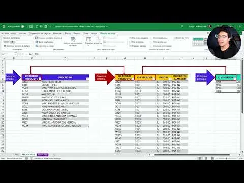 93 | Modelos de Datos Excel | La herramienta que faltaba en tu arsenal