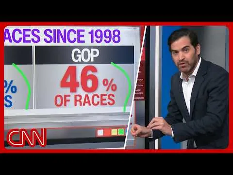 Does polling usually underestimate the GOP? CNN looks at the data