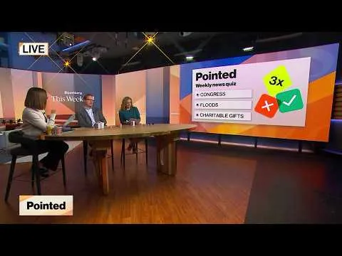 Pointed! Bloomberg’s Weekly News Quiz For Risk-Takers